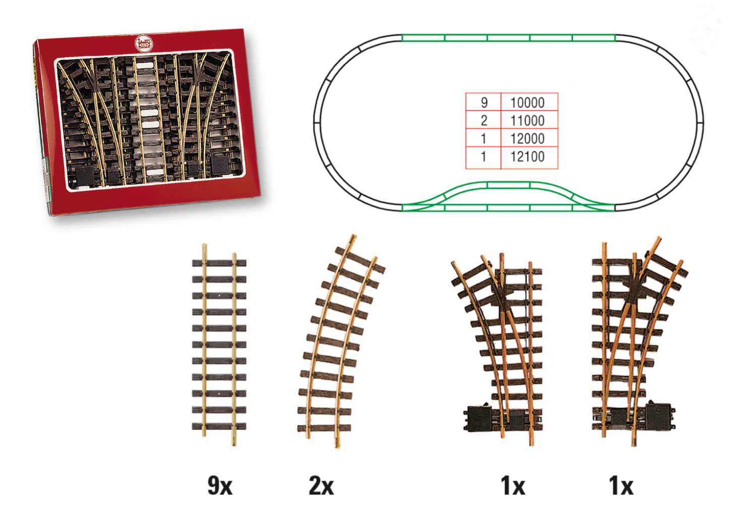 LGB G Scale Station Track Set - 19902