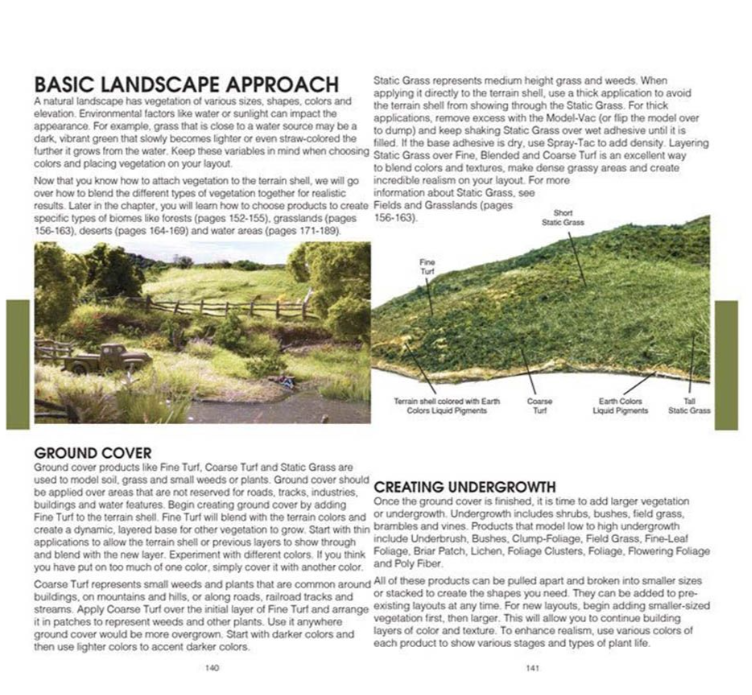 Woodland Scenics - The Complete Guide to Model Scenery, BOOK.