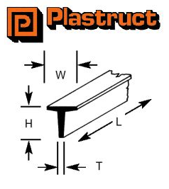 Plastruct TFS-8P