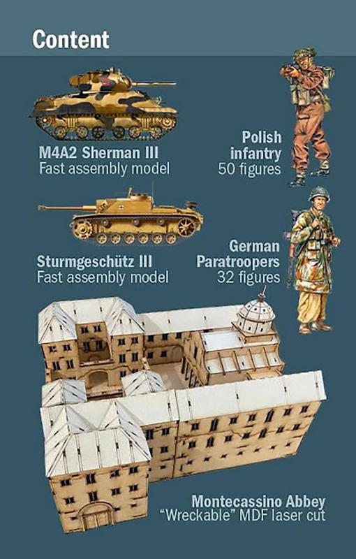 Italeri Montecassino 1944 - Gustav Line Battle