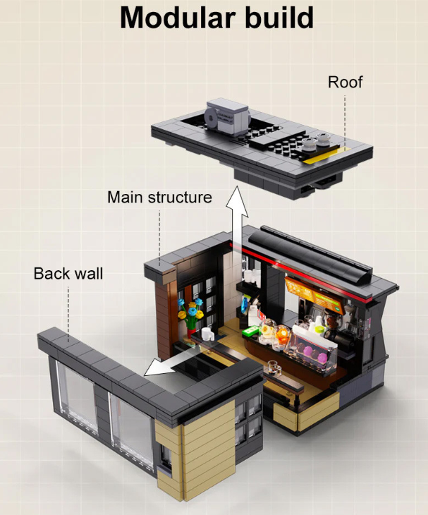 Street Coffee House - 768 pcs - C66005W